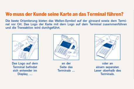Hightech für die Hosentasche