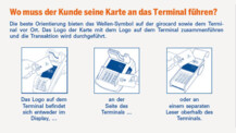 Hightech für die Hosentasche